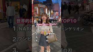 「#アニメクイズ  」#羽川愛美 【TaroTV10637】 #ショークラブ #clubtaro #池袋 #taro