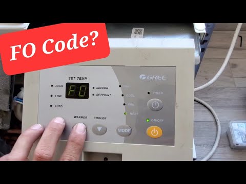 "FO" code on Gree ptac? Let's troubleshoot...