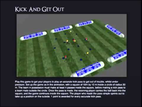 Small Sided Games for Gaelic Football