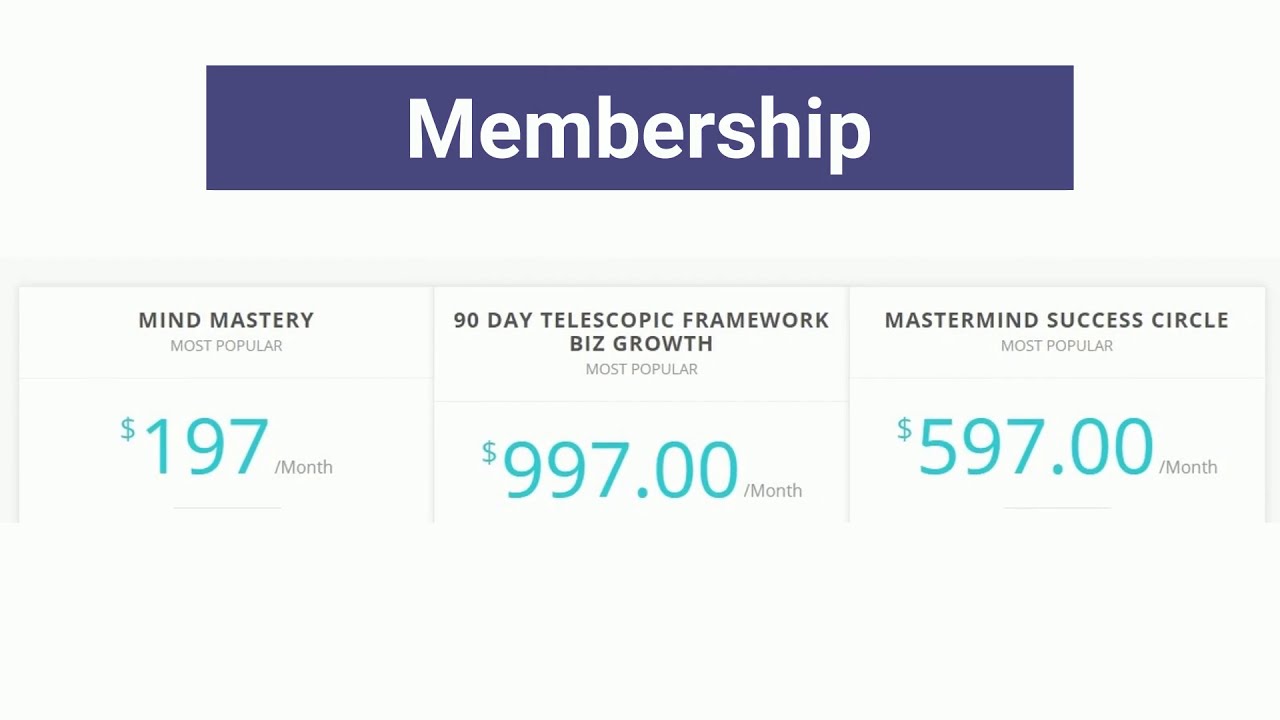 Do you want to make your business busier? thumbnail