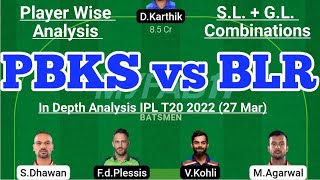 PBKS vs BLR Fantasy Team Prediction | PBKS vs RCB IPL T20 | PBKS vs BLR Today Match Prediction