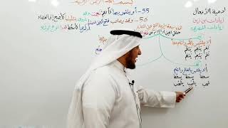 صورة لامية الأفعال (55-57)