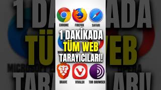 1 Dakikada Tüm Web Tarayıcıları!