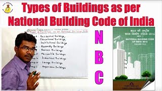 Types of Buildings as per National Building Code of India | NBC |