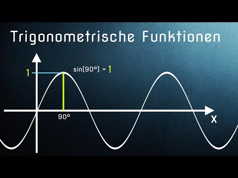 Sine function: How is the sine curve created? (Simple introduction)