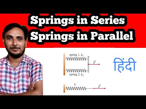 Helical Spring Terms definitions in Hindi Part 1