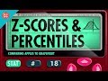 Z Scores And Percentiles Crash Course Statistics 18