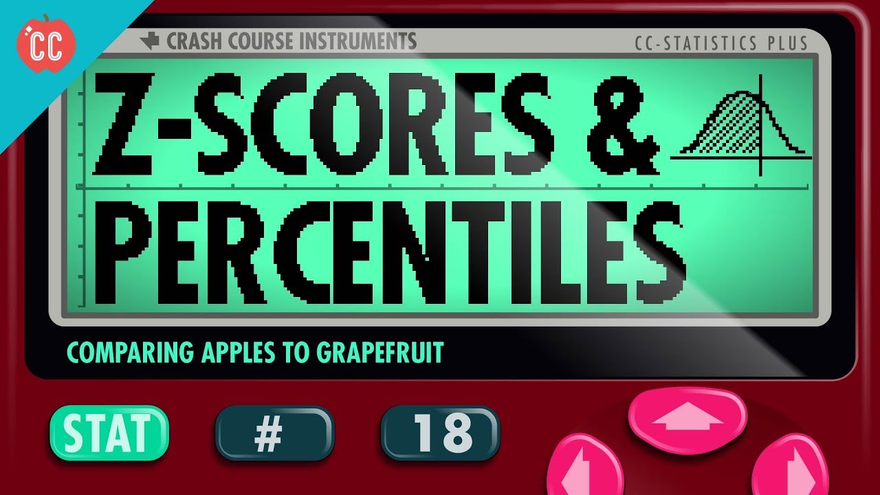 Z-Scores and Percentiles: Crash Course Statistics #18
