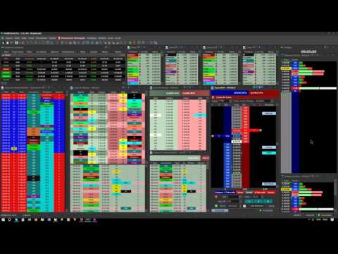 Abertura Mercado Futuro - Tape Reading - Dólar 05-07-2017