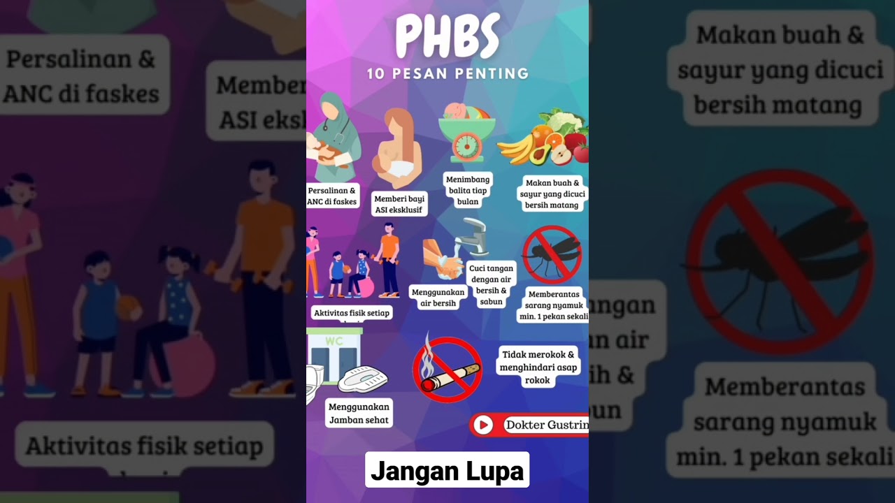 perilaku hidup bersih dan sehat #phbs