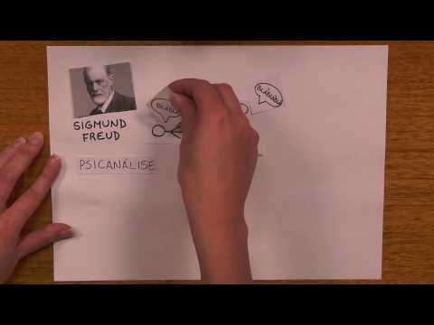 Freud and Education - Part 1