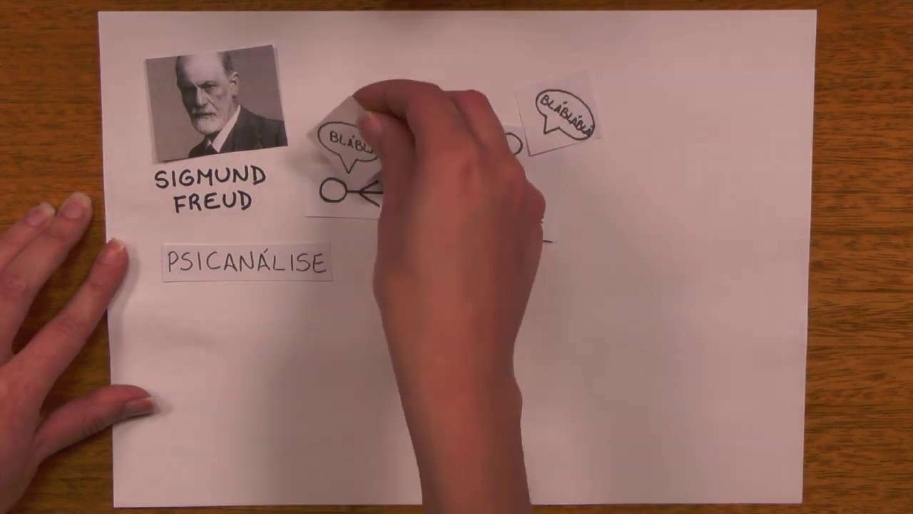 Freud e a Educação - Parte 1