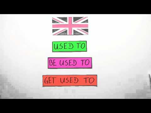 Used to, be used to, get used to - Erklärung | Englisch | Grammatik