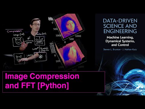 Singular Value Decomposition SVD Overview