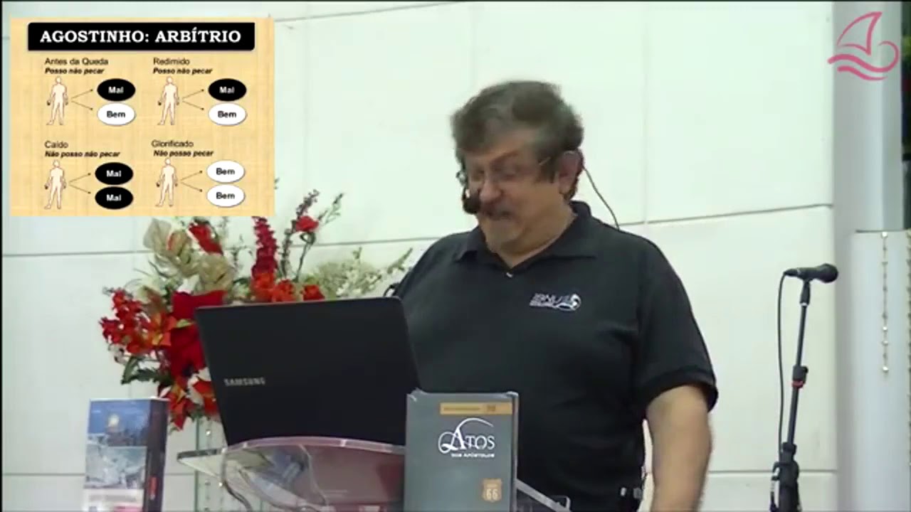 Moderação Teológica (Calvinismo vs Arminianismo)