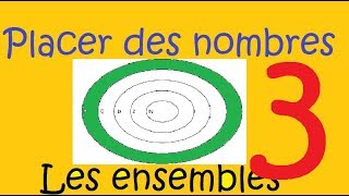 Vignette de la correction vidéo