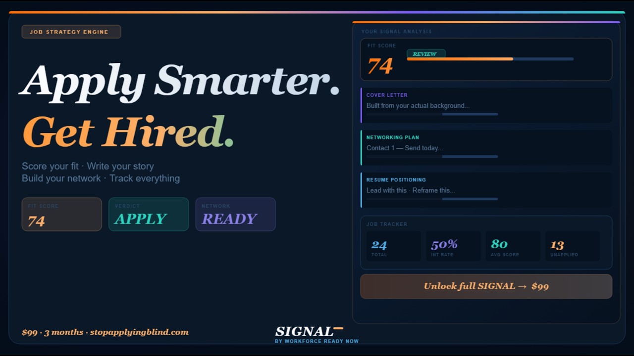 Watch how SIGNAL works