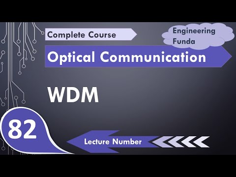 WDM Basics Architecture Components Technologies and Features
