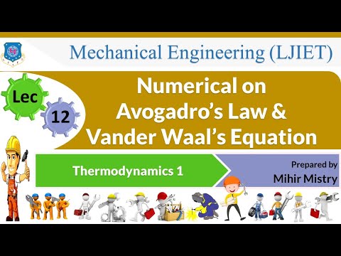 L 01 Basic Terms | Thermodynamics 1 | Mechanical