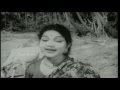 Sonna Pechcha Kekkanum Song HD