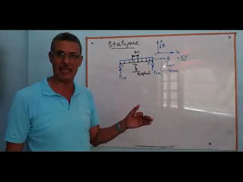 PRINCIPE DE LA STATIQUE DES STRUCTURES