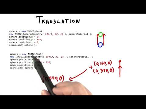 Translation - Interactive 3D Graphics