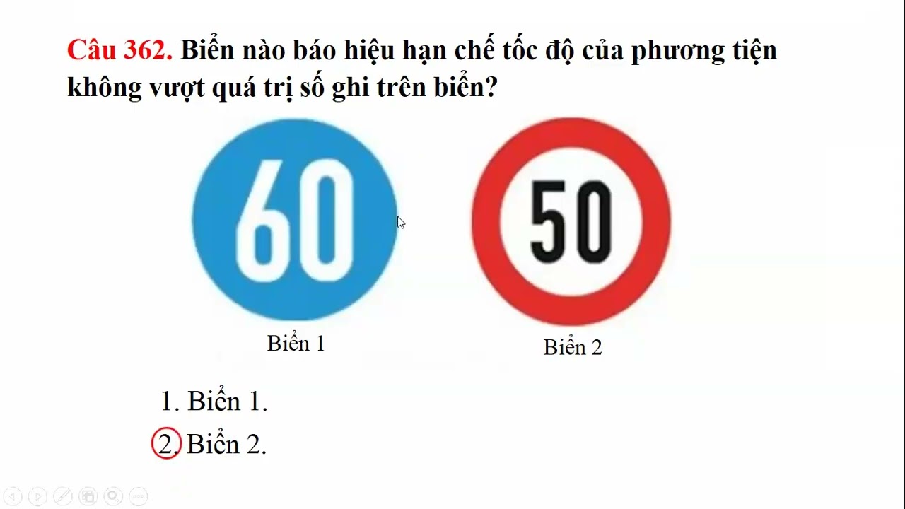Buổi 2