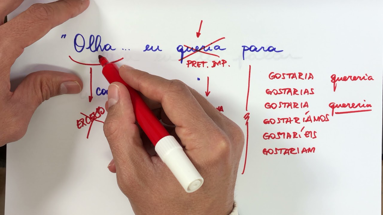 4 FRASES QUE NUNCA DEVEM SER FALADAS EM PÚBLICO