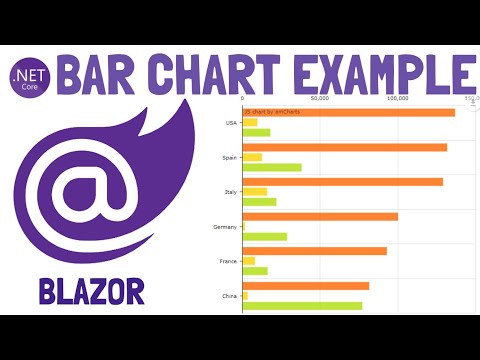 Blazor Creating New Component as Custom Menu Basic Tutorial