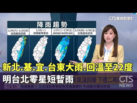 新北.基.宜.台東大雨.回溫至22度　明台北零星短暫雨