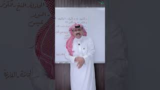 صورة التهديد والوعيد في فواتح السور