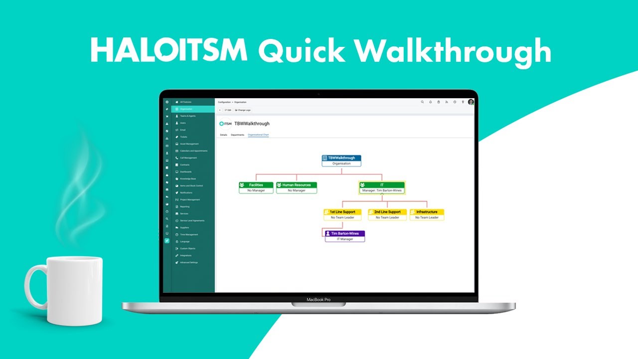 HaloITSM in a Nutshell
