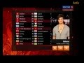 Белорусский глашатай на Евровидении-2012 