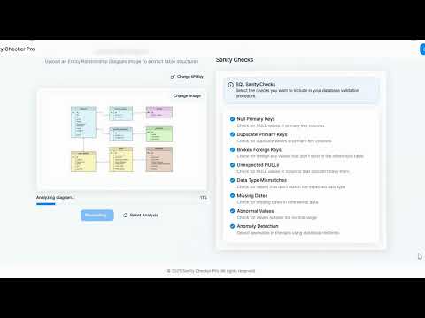 Generate environment tailored SQL sanity check procedures with a no code assistant