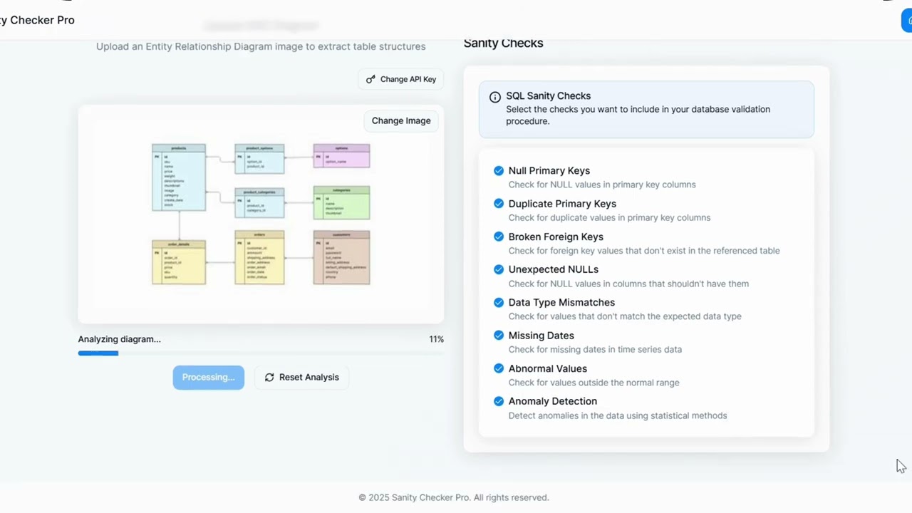 Generate environment tailored SQL sanity check procedures with a no code assistant