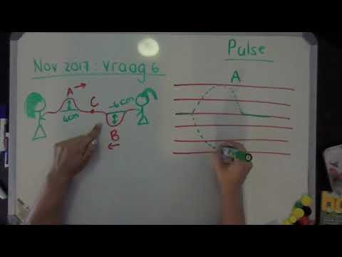 FISIESE WETENSKAP GRAAD 10: 23 April 2020 - periode 7A (23101-A)