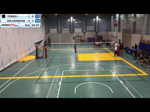 TONOLI vs MILLENNIUM - 05/06/2021