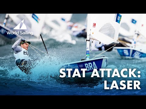 Stat Attack: Laser | Tokyo 2020