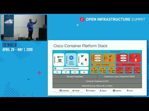 Deploy and Manage Kubernetes Clusters in a Multicloud World