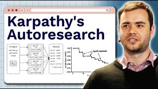 AutoResearch Clearly Explained (and how to use it)