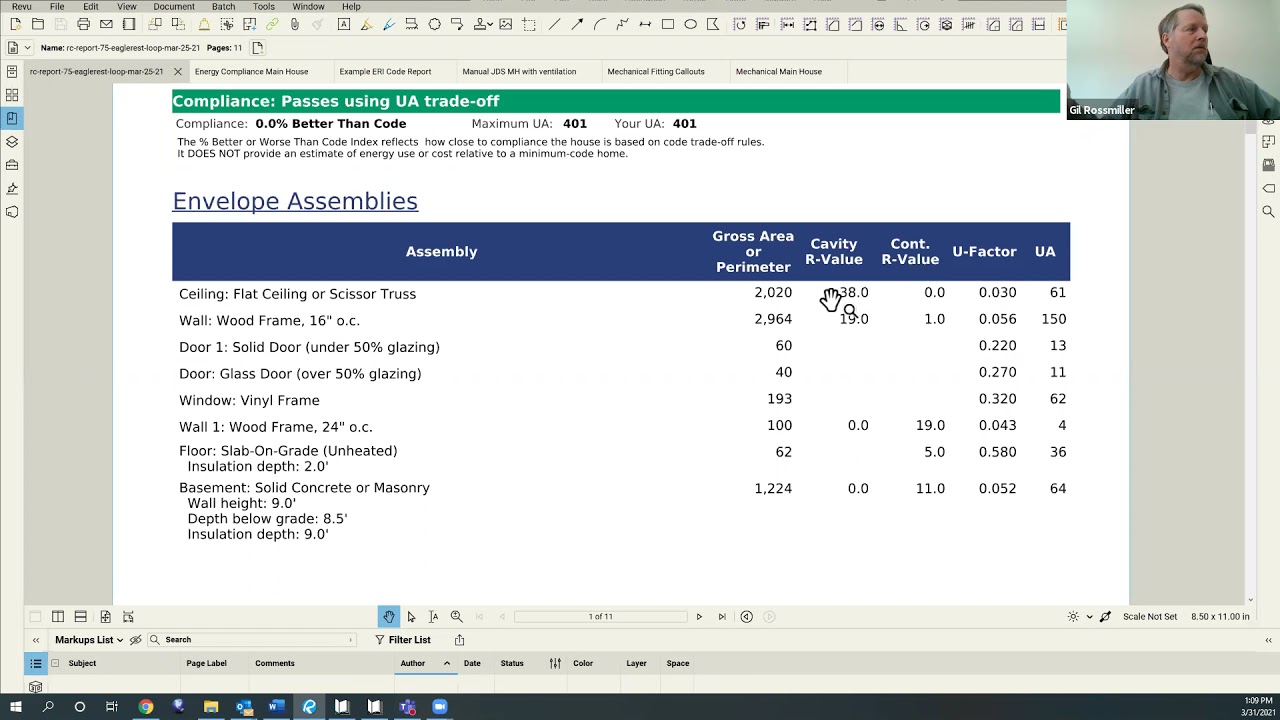 Reviewing Residential Reports