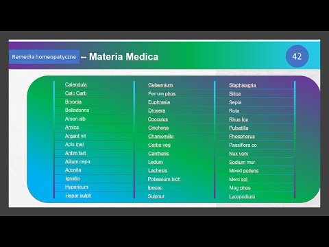 Materia medica 2020 11 02, Akademia Zdrowia Healy