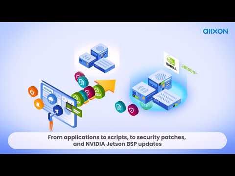 How to Use Over-the-Air Updates to Efficiently Update Edge AI Devices? | Allxon #ota Services