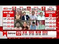 EXIT POLL 2024 : Bihar एग्जिट पोल में बदल गए सारे समीकरण । abp news c voter survey - Video