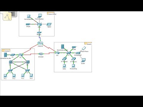 [CCNA v6] Packet Tracer 9.1.2.6 Investigating NAT operation