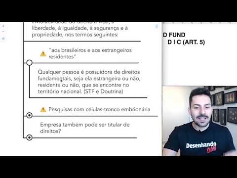 Noções preliminares do artigo 5º, da Constituição Federal.