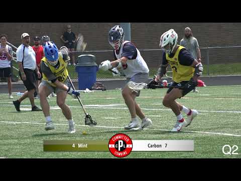 Committed Combine 2021 Overtime Thriller (Full Lacrosse Game) | Ivy League vs Patriot League | Day 2