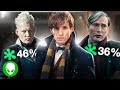 THE FANTASTIC BEASTS MOVIES - They're Terrible and Newt Deserved Better