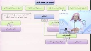 فقه المعاملات 10 - التأهيل الفقهي (السلم) عامر بهجت image