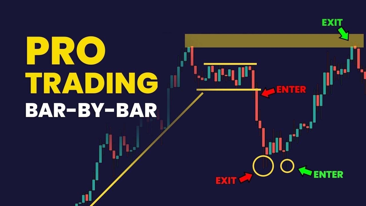 Prop Trader Reveals His EXACT Entries & Exits (Bar-by-Bar)